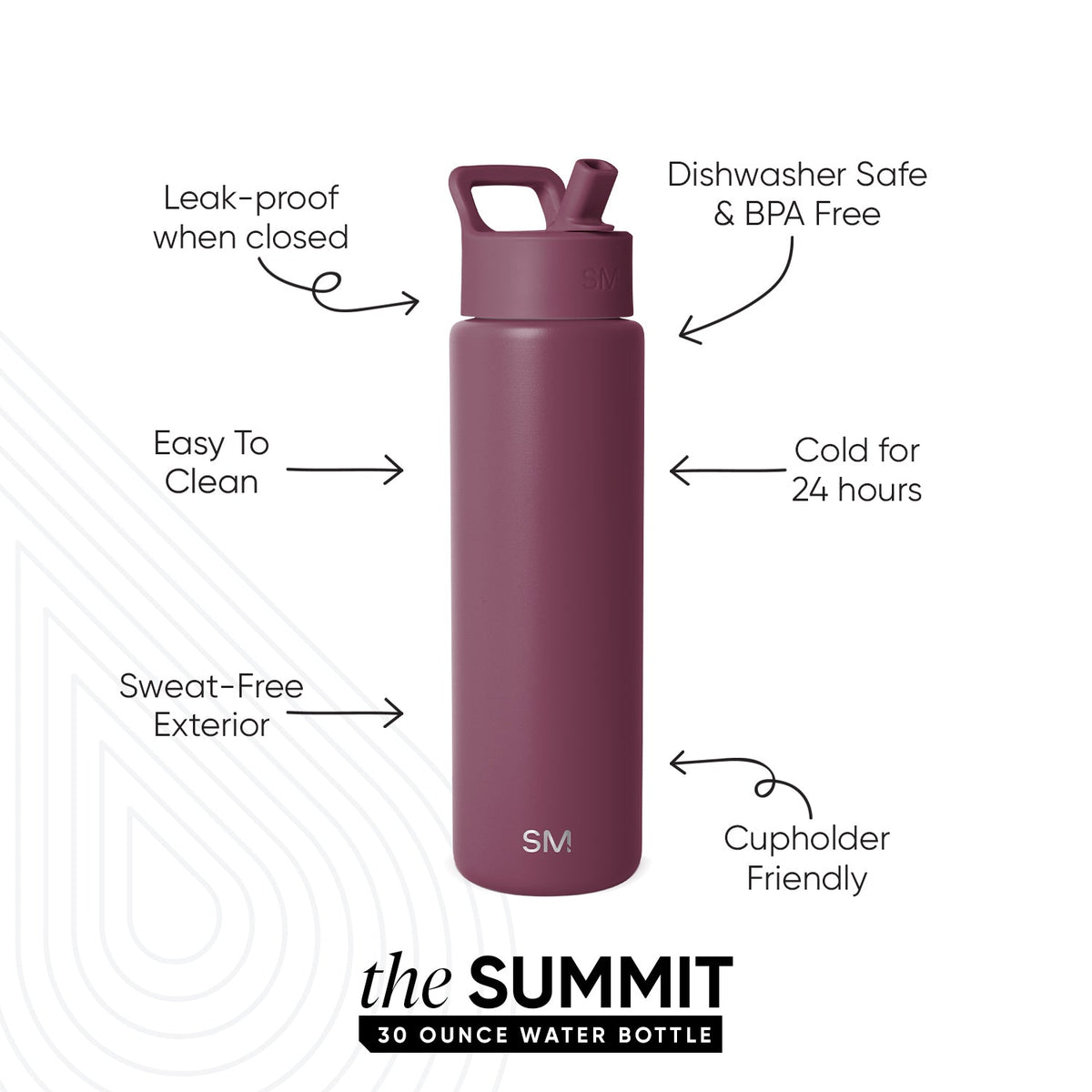 Summit Water Bottle with Straw Lid